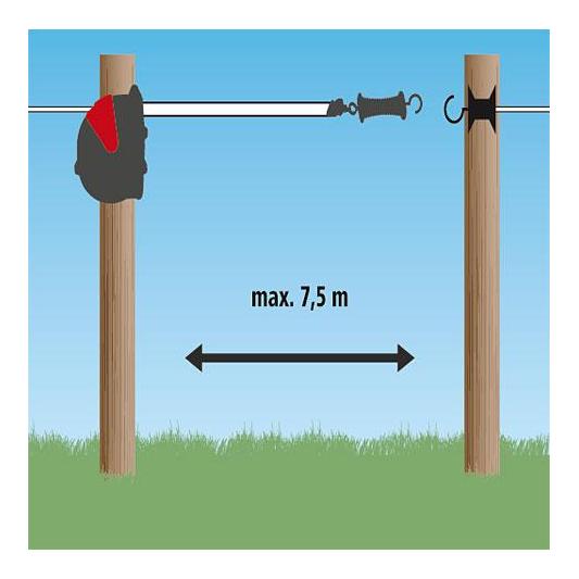 Flexigate mit 6 mm-Seil