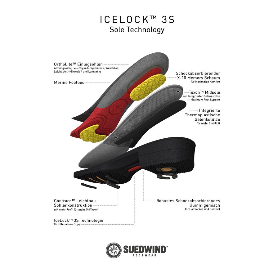 Stiefelette IceLock Merino BZ Lace Stiefelette IceLock Merino BZ Lace