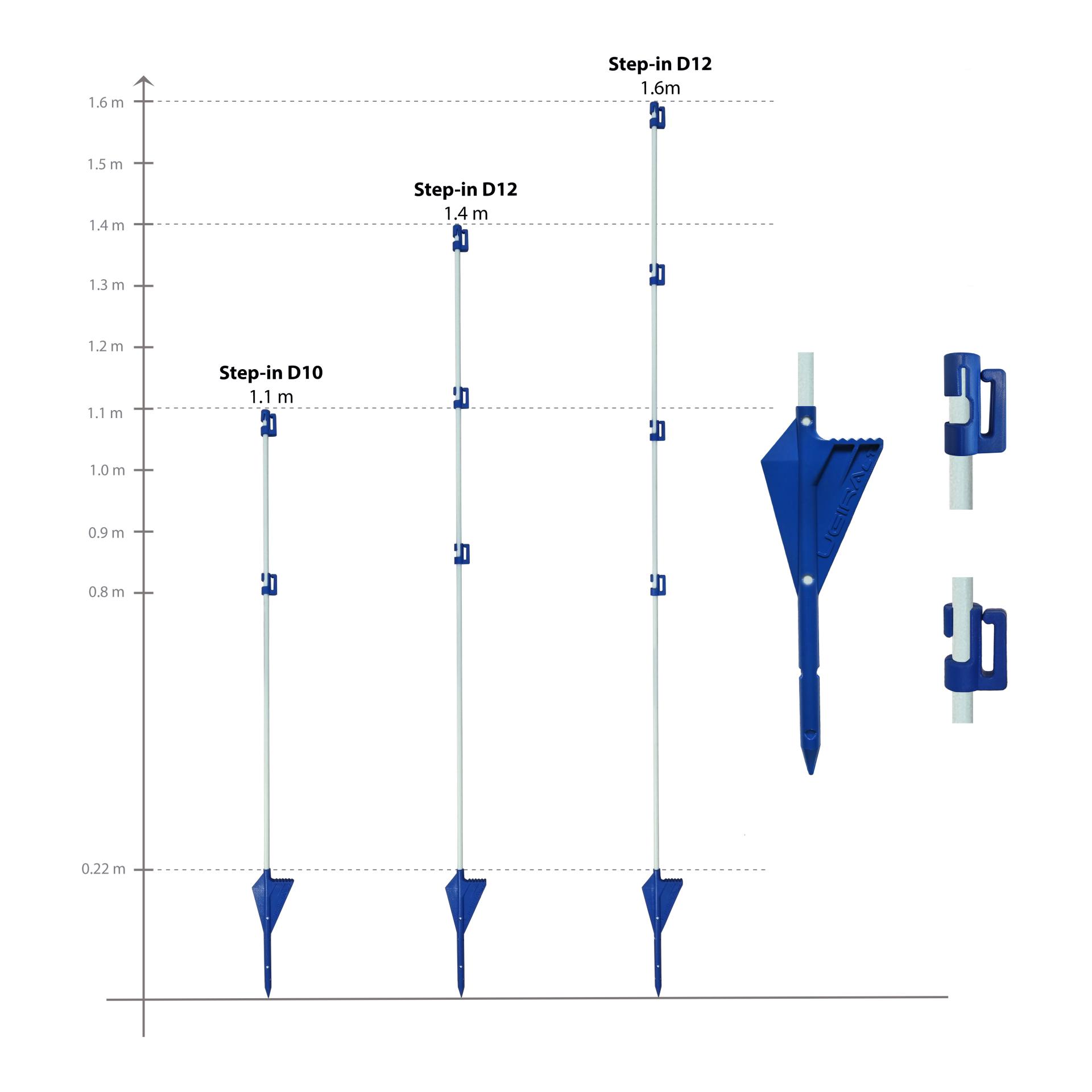 Profi-Fiberglaspfahl BLUE - 10 Stück