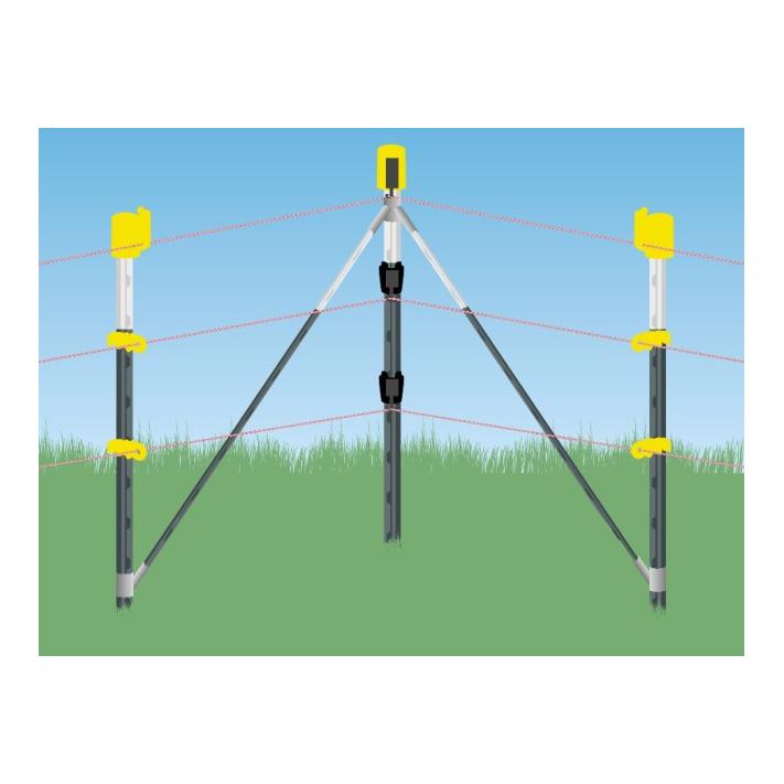 T-Pfosten Ecklösungs-Set