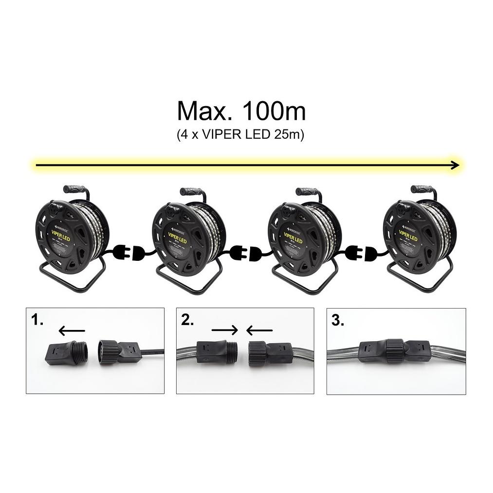 LED Streifen VIPER LED 200W