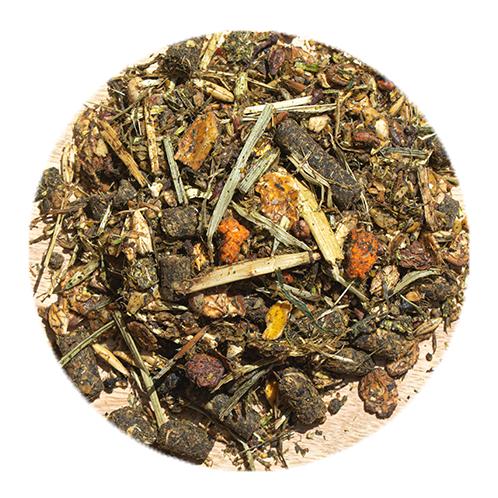 Struktur Energetikum