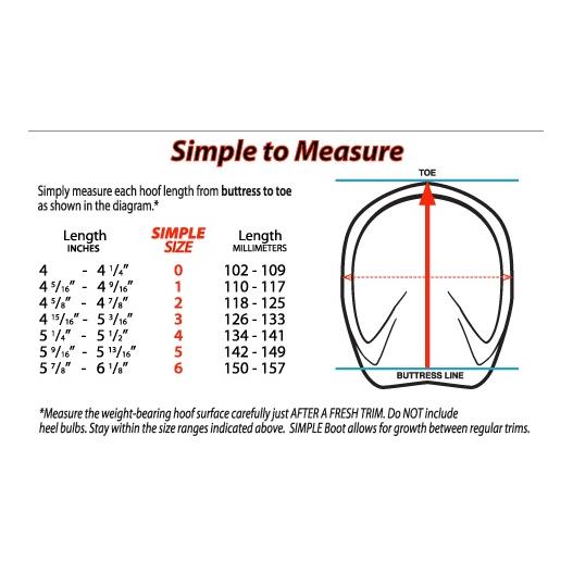 Hufschuhe Trek Slim (Paar) - grün