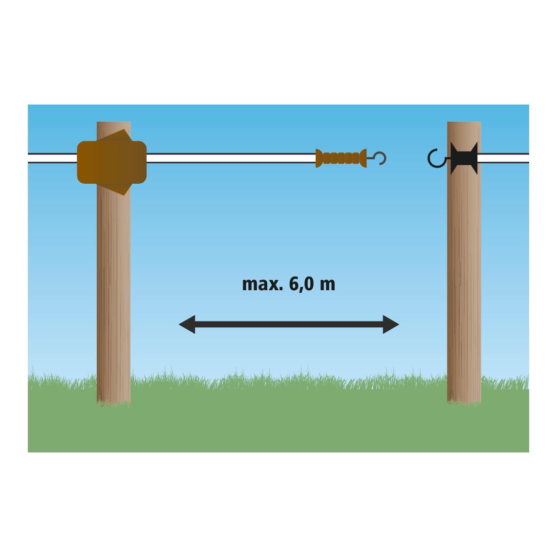 Premium Flexigate mit 40 mm-Band