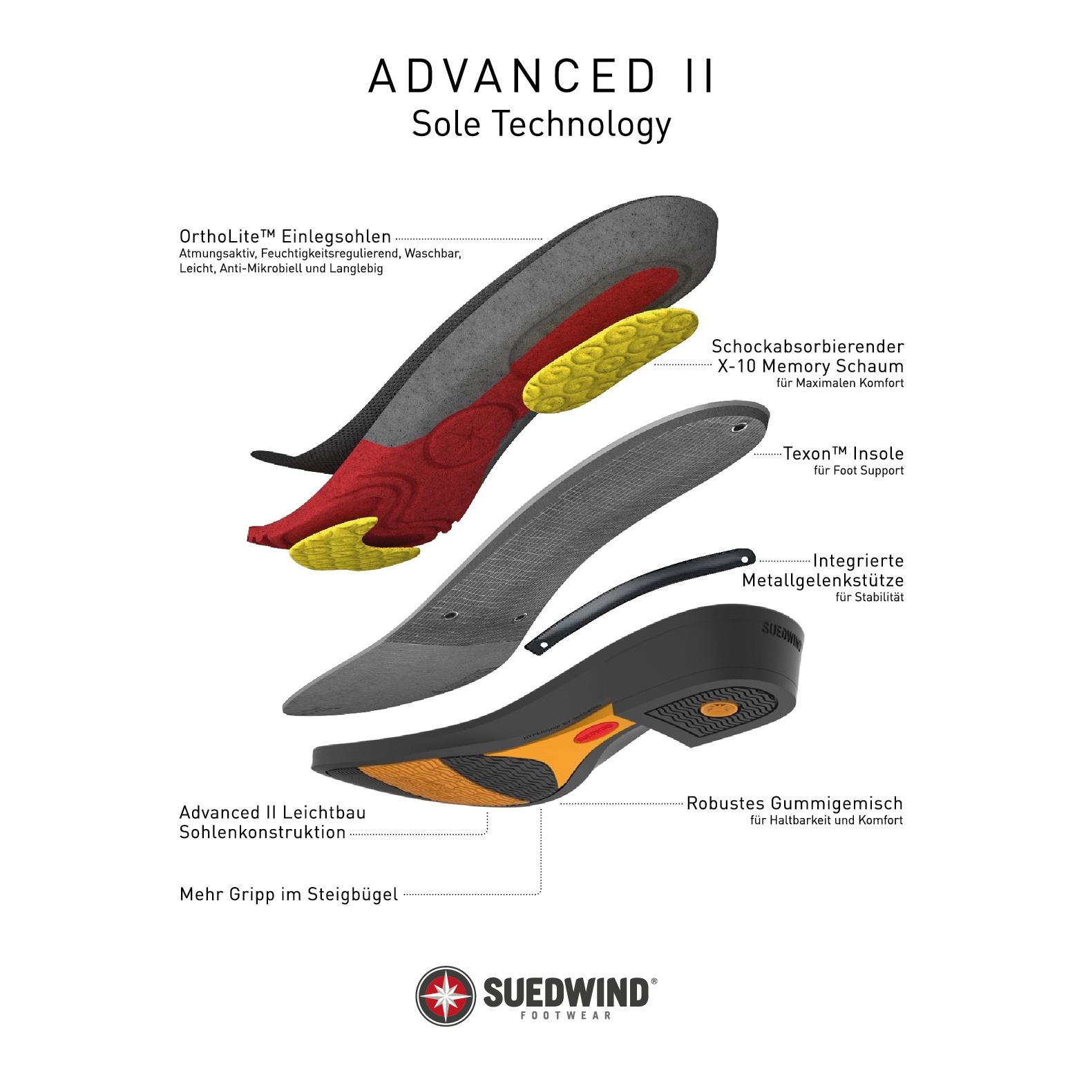 Stiefelette Advanced II FZ